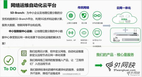 上海中小企業(yè)選購企業(yè)級路由器常見誤區(qū)與優(yōu)化建議
